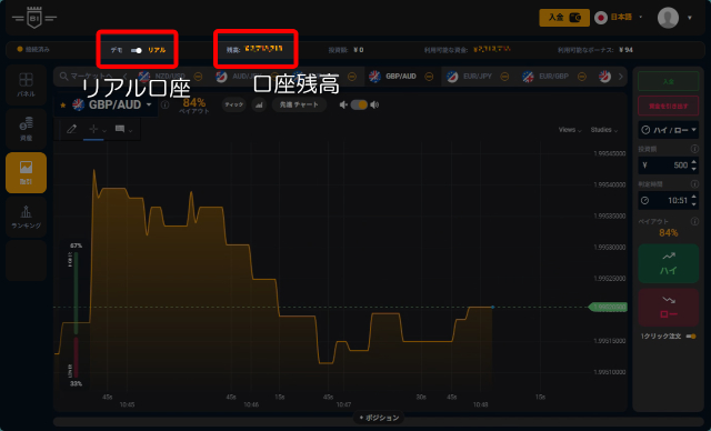 Bi-Winningの検証：デモではなく実口座でのリアルトレード証明